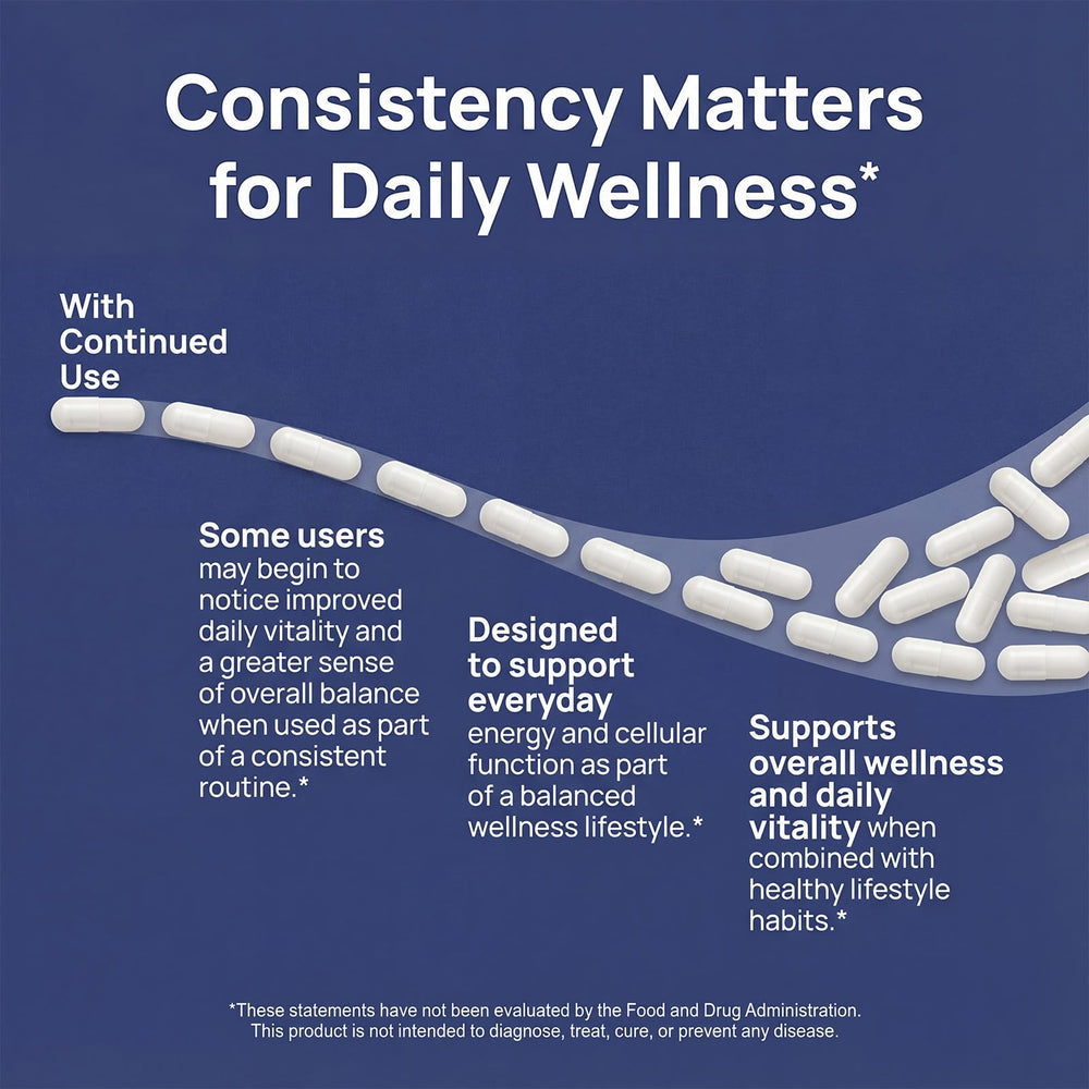 XKQ NAD+ capsules in hand for easy daily use