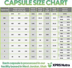 Pre-separated 00 capsules for easy filling with snap shut design