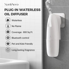 Nano mist diffusion covering 800 sq ft illustration