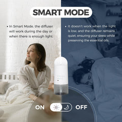 XunliAero auto day night mode saves energy while maintaining aroma