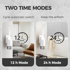 XunliAero compact plug design fits standard outlets neatly