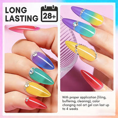 XunmotorYao neon blue gel nail polish for summer-ready looks.