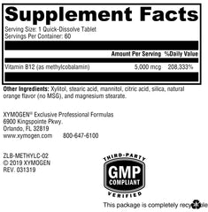 Serving size and dosage graphic