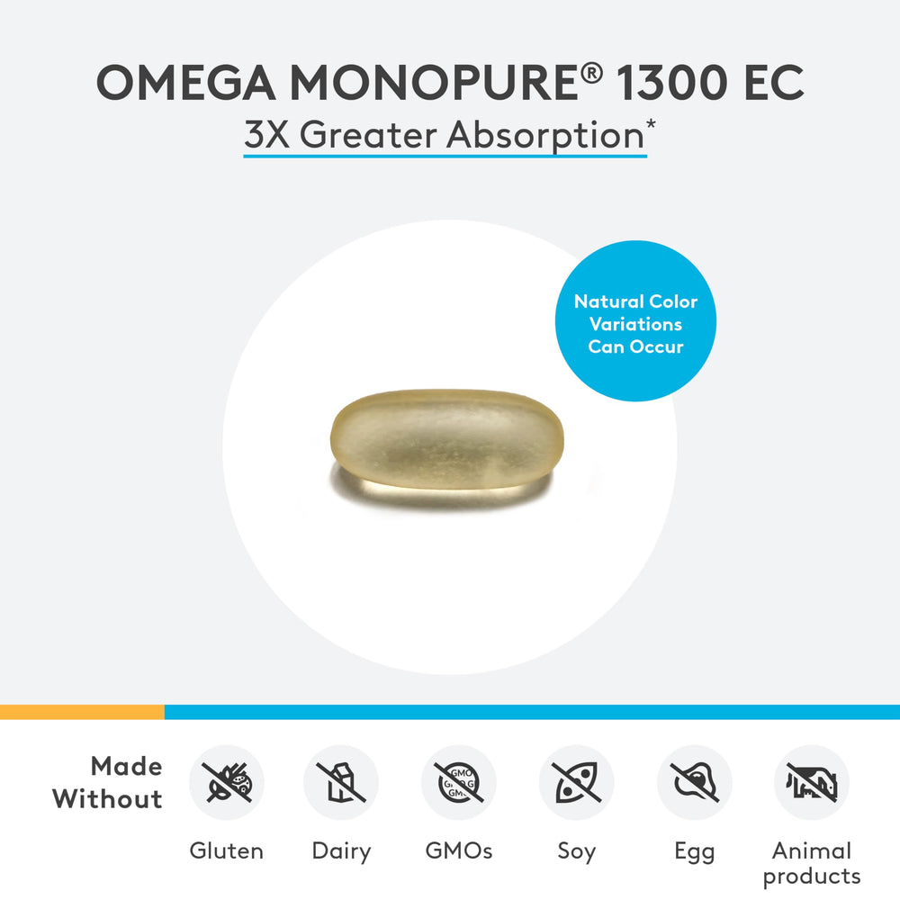 Omega MonoPure 1300 EC softgels in blister packaging