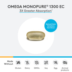 Omega MonoPure 1300 EC softgels in blister packaging