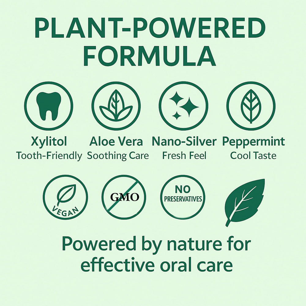 Mint leaf and nano silver particles representing natural formula