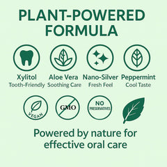Mint leaf and nano silver particles representing natural formula