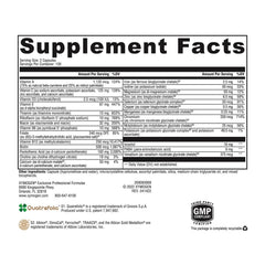 XYMOGEN ActivNutrients ingredients-panel highlights chelated minerals and active B vitamins