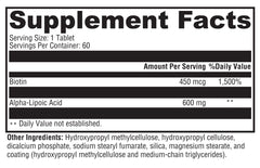 Biotin and alpha lipoic acid combination concept