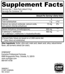 Cardiovascular and neurological support emphasis