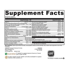 Nutrition facts panel of XYMOGEN ActivNutrients highlights iron and copper.