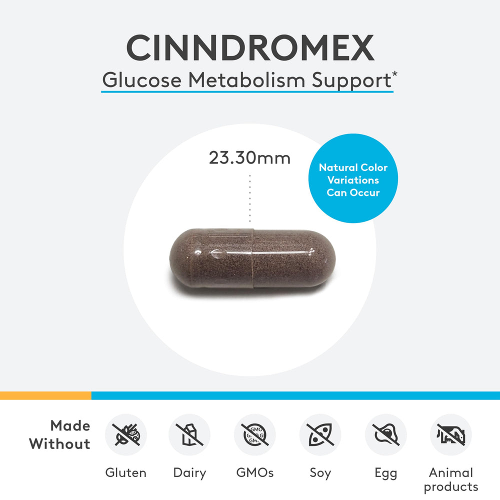 Back view of XYMOGEN CinnDromeX bottle with supplement facts