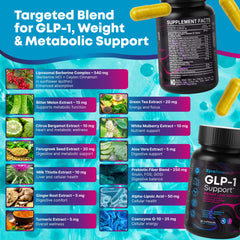 Botanical blend supporting metabolism and digestion