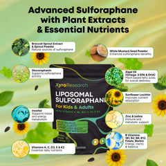 Antioxidant and immune support nutrients in the gummies