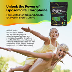 Product packaging of Xyro Research Liposomal Sulforaphane Gummies