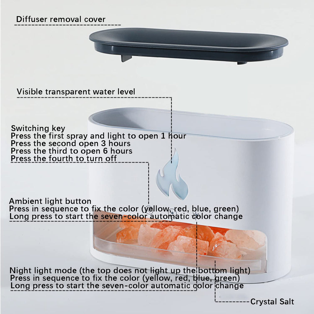 Ultra-quiet operation of YALEDI diffuser with soft glow (≤35 dB)