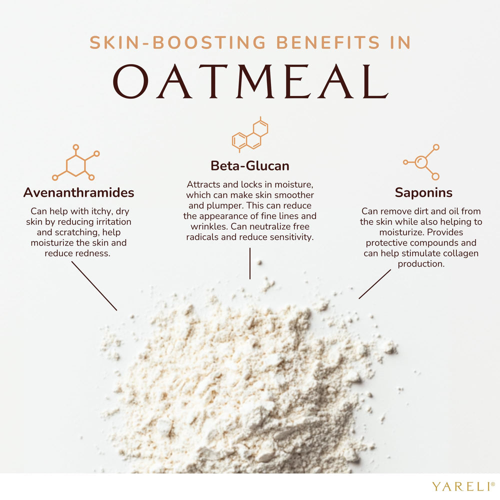 YARELI Direct application: oatmeal paste on irritated skin for targeted relief