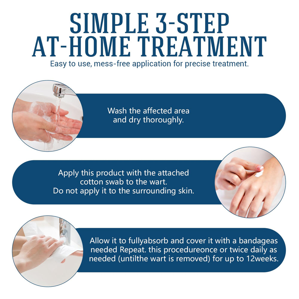 YEHOYOD pain-free technology capsule illustration reducing discomfort during use.