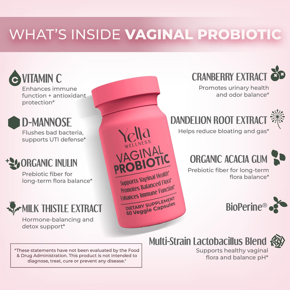 Illustration of vaginal pH balance and feminine health