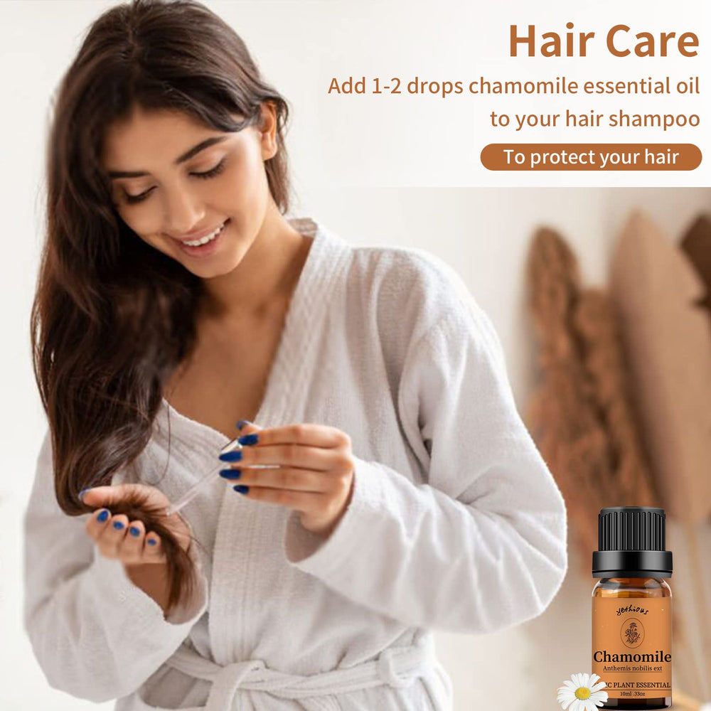 GCMS testing concept for essential oils