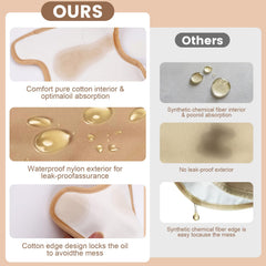 Waterproof outer layer and oil-proof design