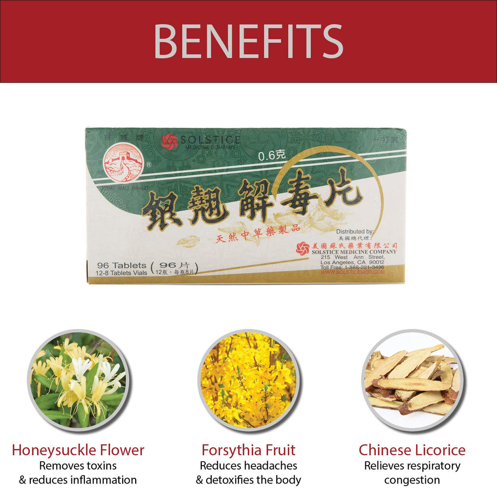 Packaging of Yin Chiao Chieh Tu Pien 96 tablets