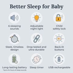 Yogasleep Hushh 2 night light provides a gentle, sleep-friendly glow