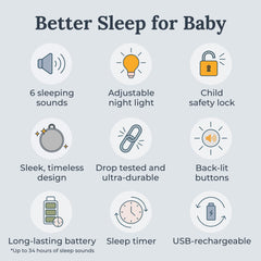 Yogasleep Hushh 2 reinforced-clip keeps the device secure during car rides and strolls.