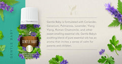 Moisturizing application of Gentle Baby on delicate skin