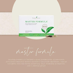 Illustration of antioxidants representing Master Formula