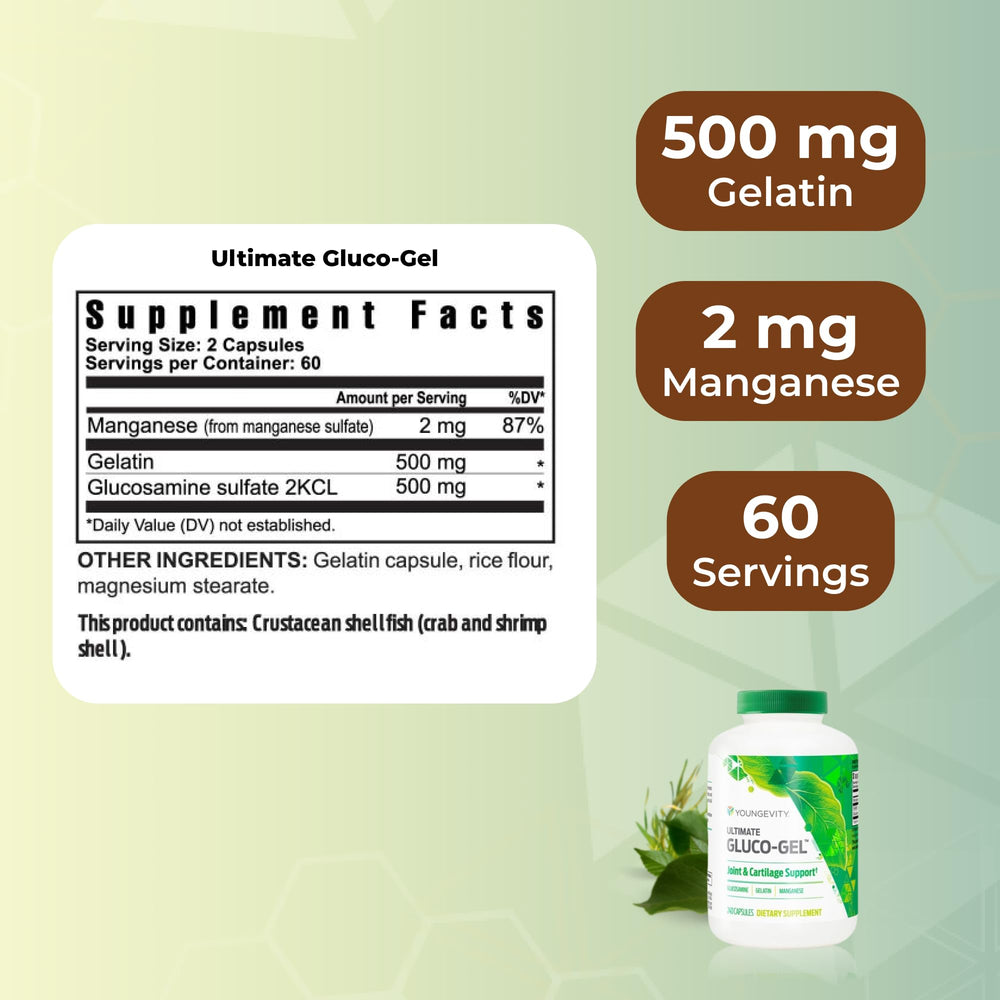 Glucosamine sulfate ingredient detail for Gluco-Gel