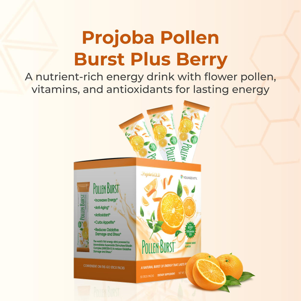 Ingredients highlight with GliSODin and green tea extract