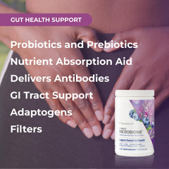 DigeZyme multi-enzyme complex for digestion