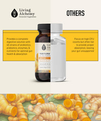 Daily probiotic capsules inside bottle