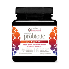 Youtheory 2X Action Probiotic GLP-1 digestive health visualization