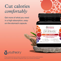 Gluten and soy free Youtheory 2X Action Probiotic