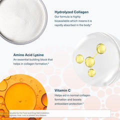 Youtheory collagen ingredients and supplement facts