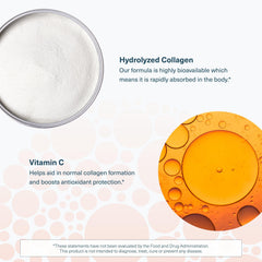 Ingredients: hydrolyzed collagen, vitamin C, biotin, amino acids