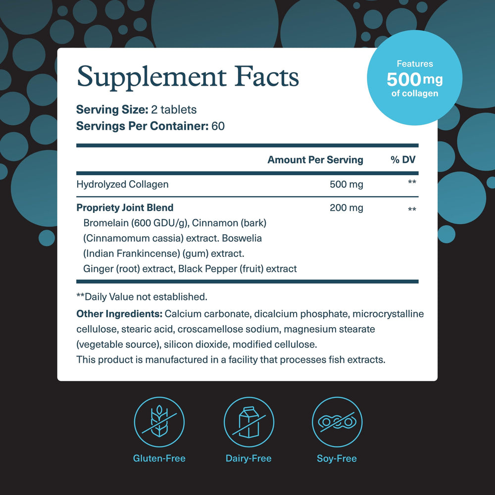 Back of bottle showing supplement facts