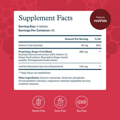 Dairy-free, soy-free, gluten-free claim on packaging