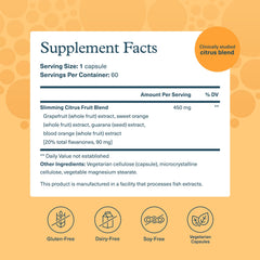 Ingredients highlight: 90% polyphenols citrus fruit extract