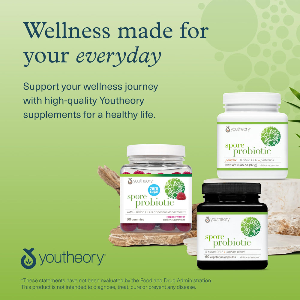 Side-angle packaging shot of Youtheory Spore Probiotic bottle