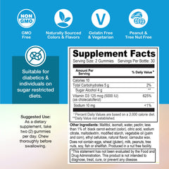 Packaging illustration highlighting 125 mcg potency and 60-count bottle
