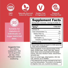 Gummies spilling from Yum-Vs bottle