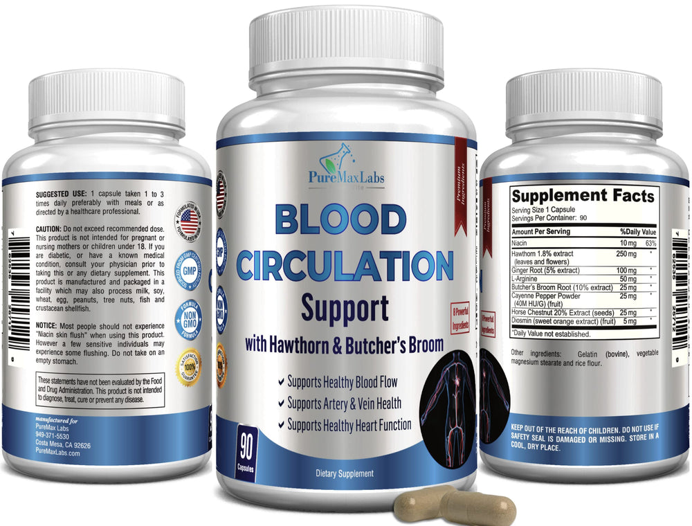 Arginine and Niacin (Vitamin B3) ingredients