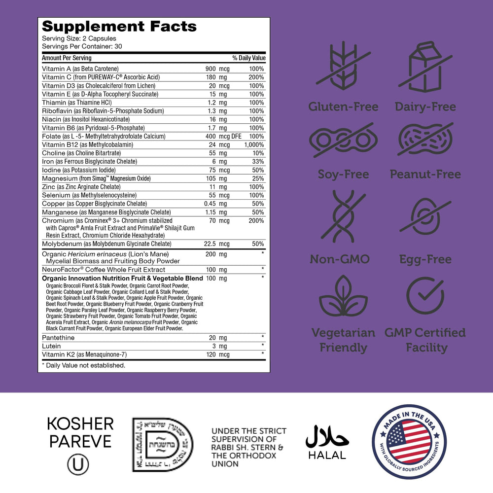 Close-up of ingredients: Lion's Mane and NeuroFactor