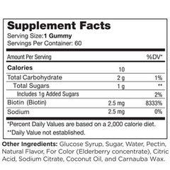Assorted flavors of Zahler Chapter One Biotin Gummies.