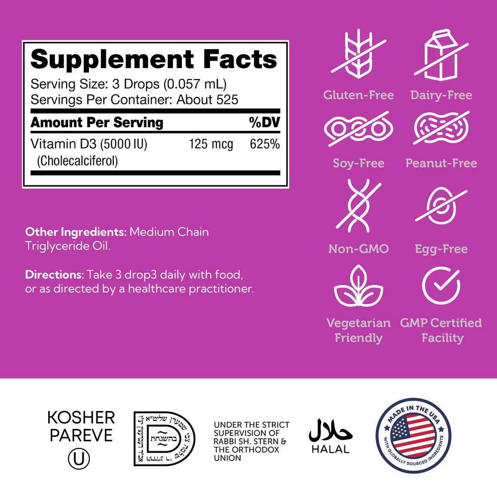 Made in USA seal on Vitamin D3 bottle