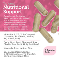 Nutritional ingredients illustration for Zahler Female Totality