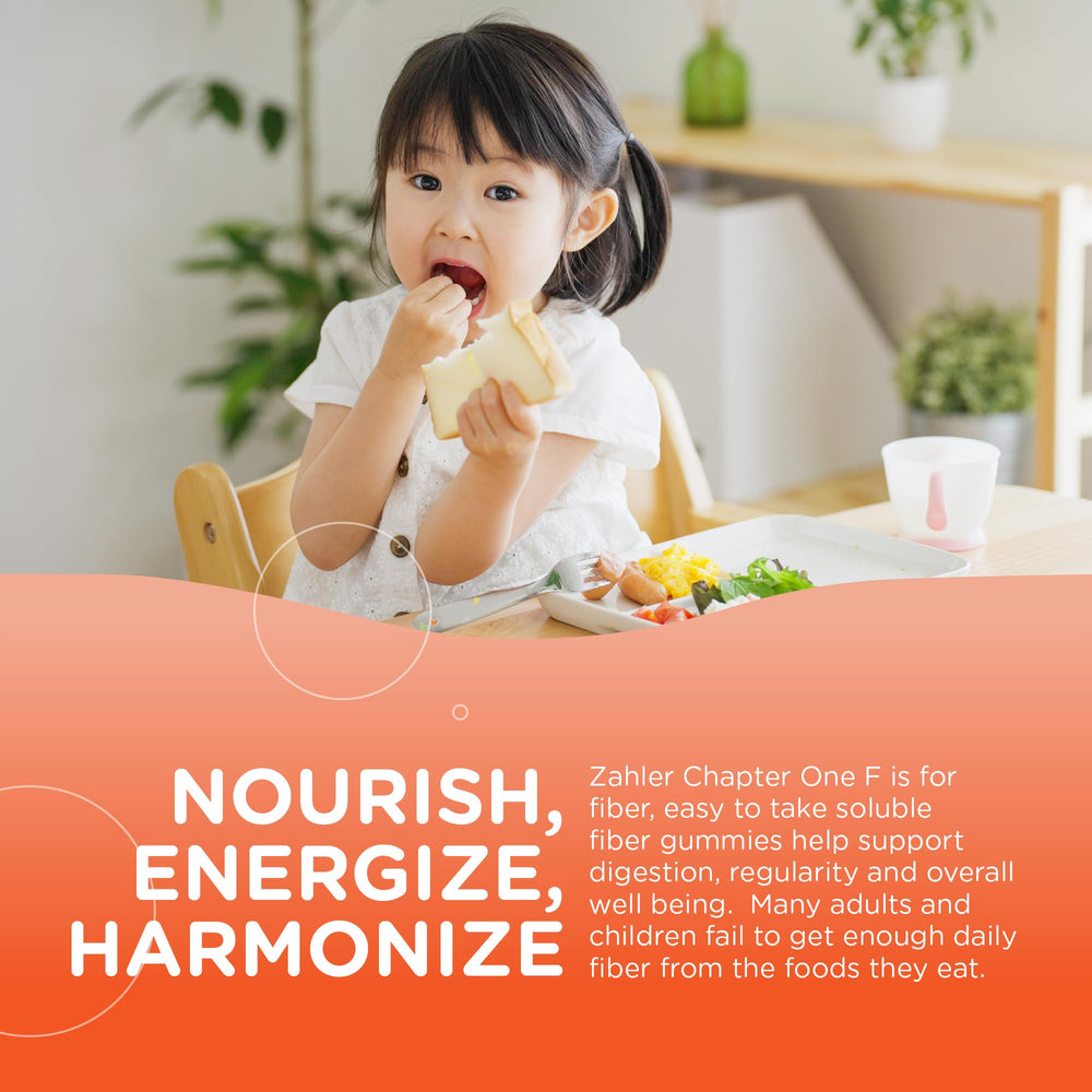 Graphic illustrating digestive health and regularity with Zahler gummies